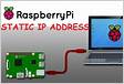 Finding the IP Address of your Raspberry Pi